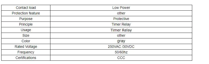 Jss-21 Dial Type Electronic Counter/Time Relay/ Power Relay 5A 220V