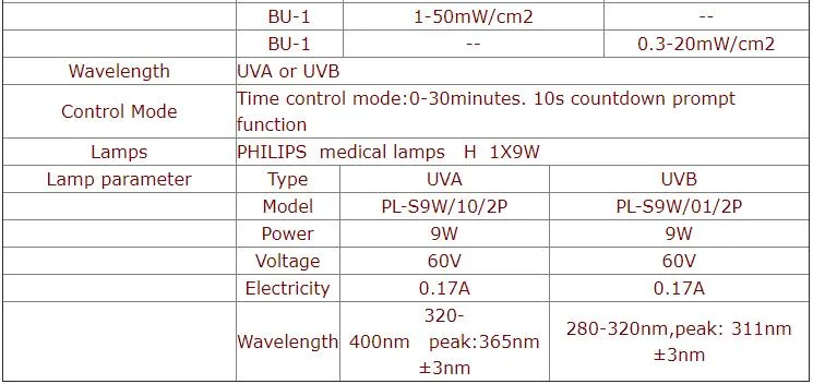 UVB Phototherapy Medical Device Tratamiento Natural PARA Vitiligo 311nm Wavelength UVB