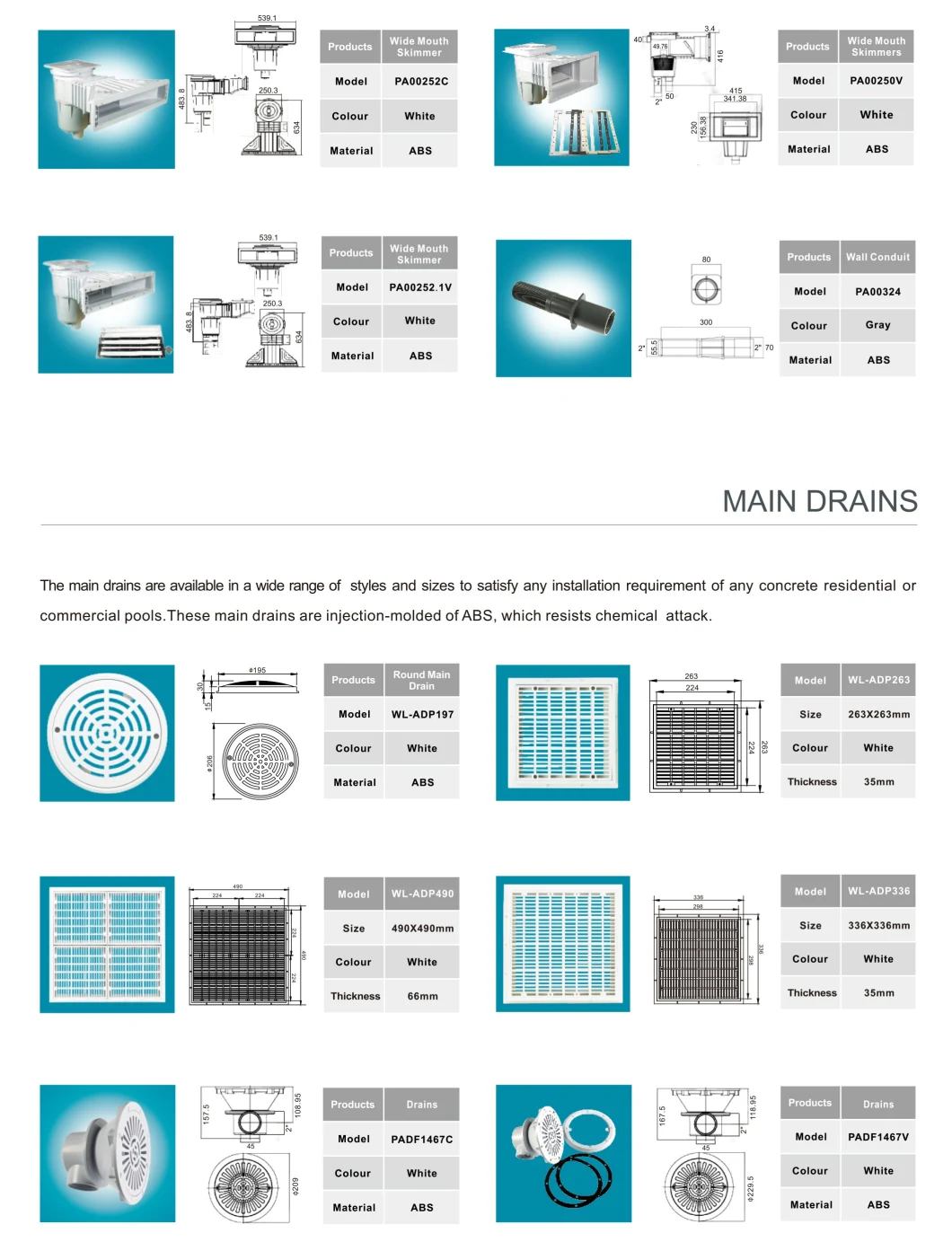 Pool Fittings Eyeball Inlet for Concrete Pool Wl-Ejh20c Series