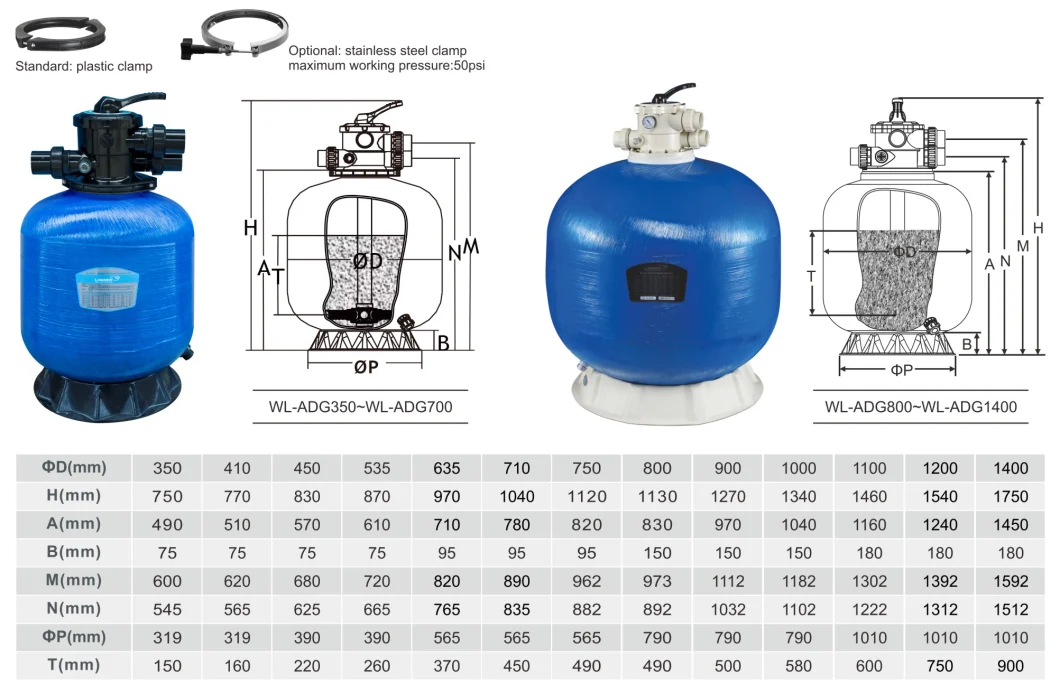 Top Mount Sand Filter (WL-ADG Series)