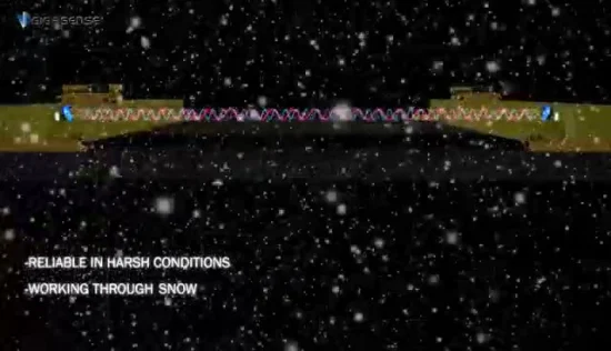 Marque Gigasense de Suède Dispositif anti-collision pour micro-ondes