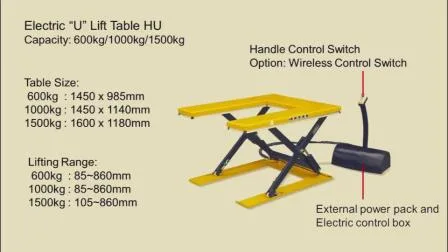 Table élévatrice électrique à profil bas (série HL-Y)